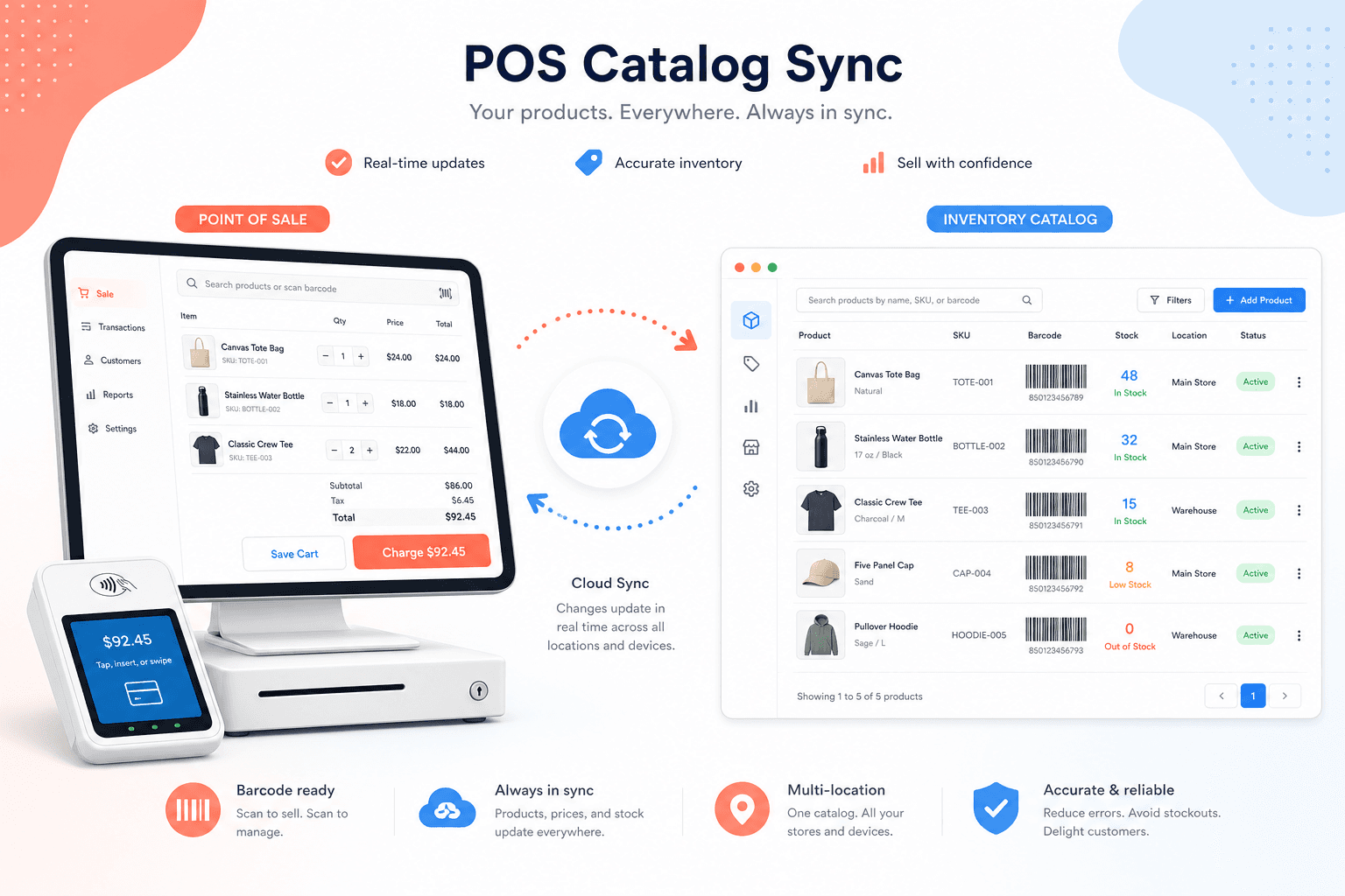 Tallio POS integration: connect Square or Clover and sync catalog and inventory